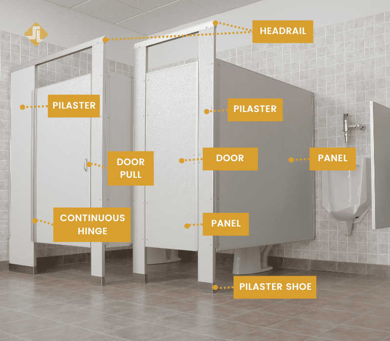 How to Measure Your Commercial Space for Bathroom Partitions