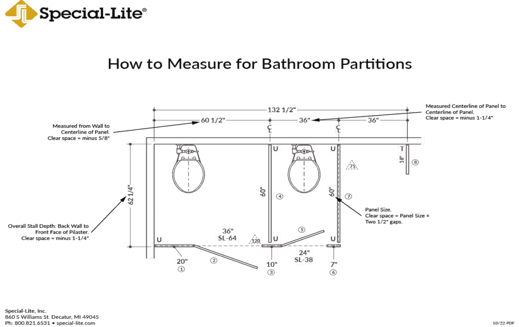 How to Measure for Bathroom Partitions