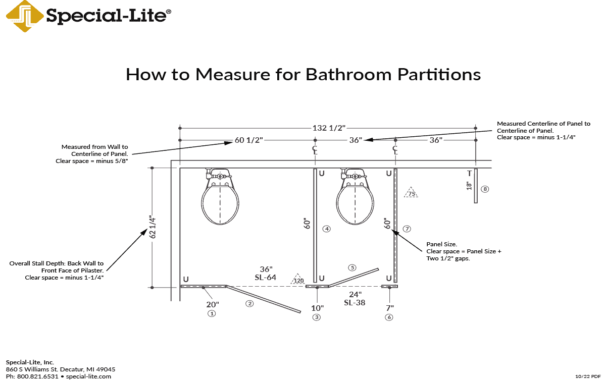 How to Measure for Bathroom Partitions