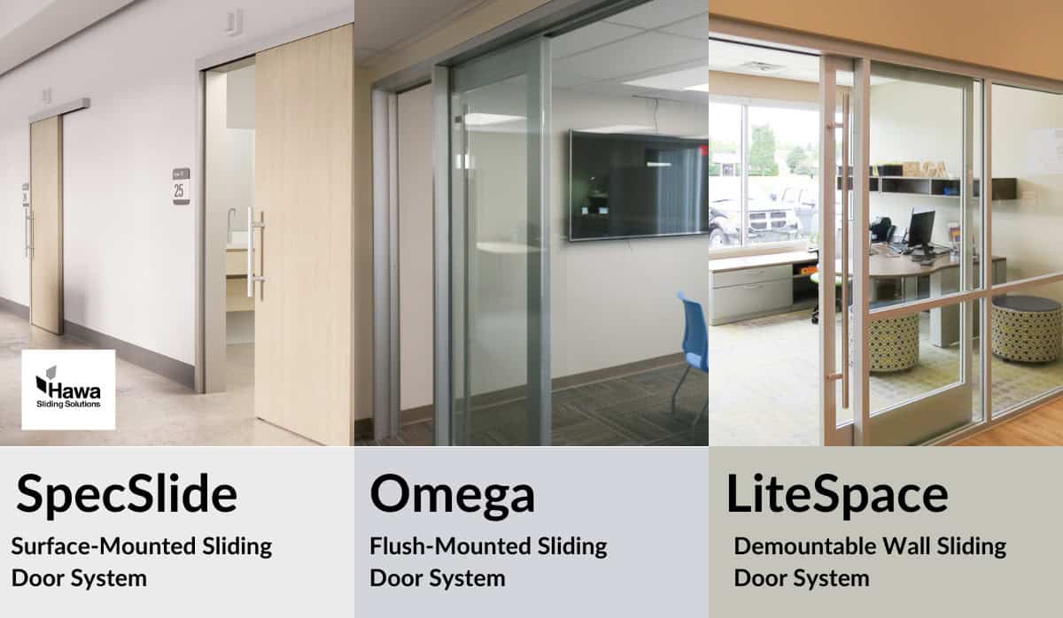 How to Choose a Sliding Door System: A Comprehensive Guide from Special-Lite