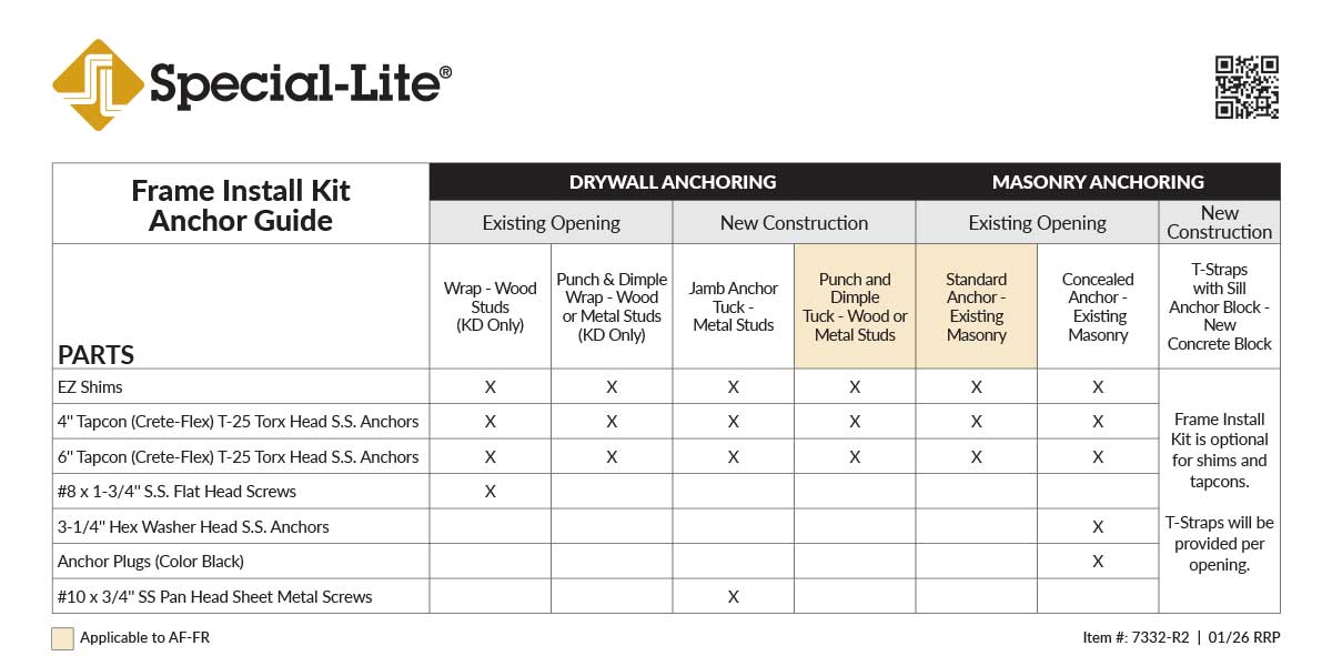 Frame install kit anchor guide chart showing compatible anchoring options for drywall and masonry, with a parts list and checkmarks indicating use for each scenario—ideal for fiberglass frame kits to ensure easier installation and efficiency.